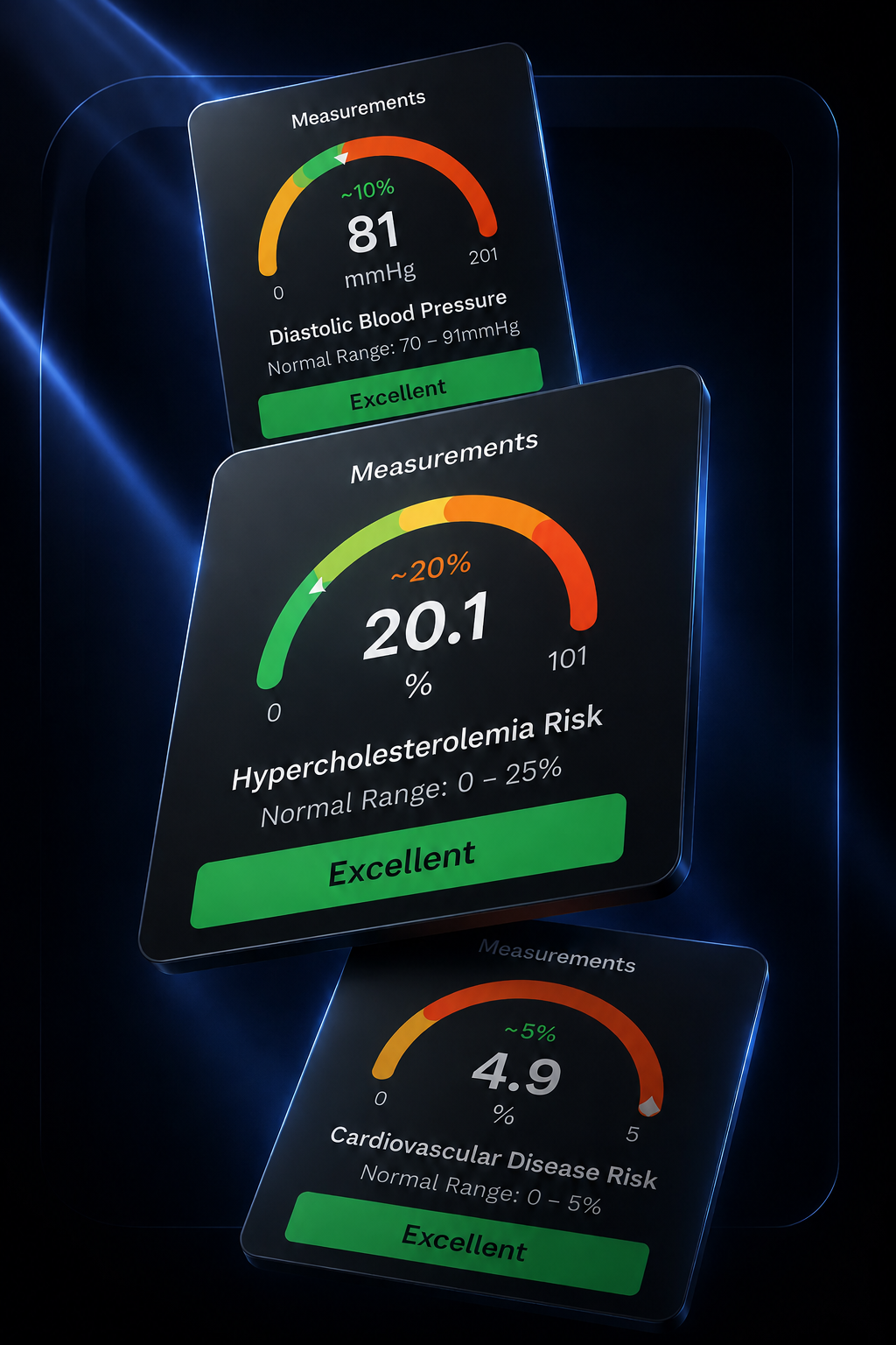 The Drop app showing the wellness score and what drives it